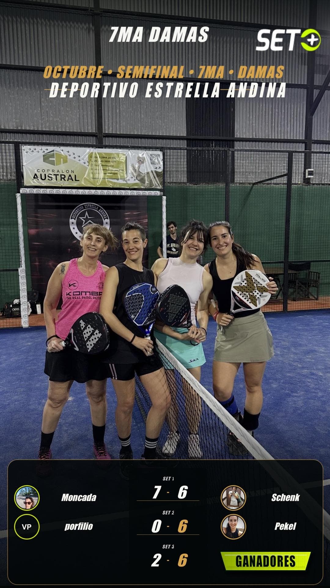 Historia de Deportivo Estrella Andina