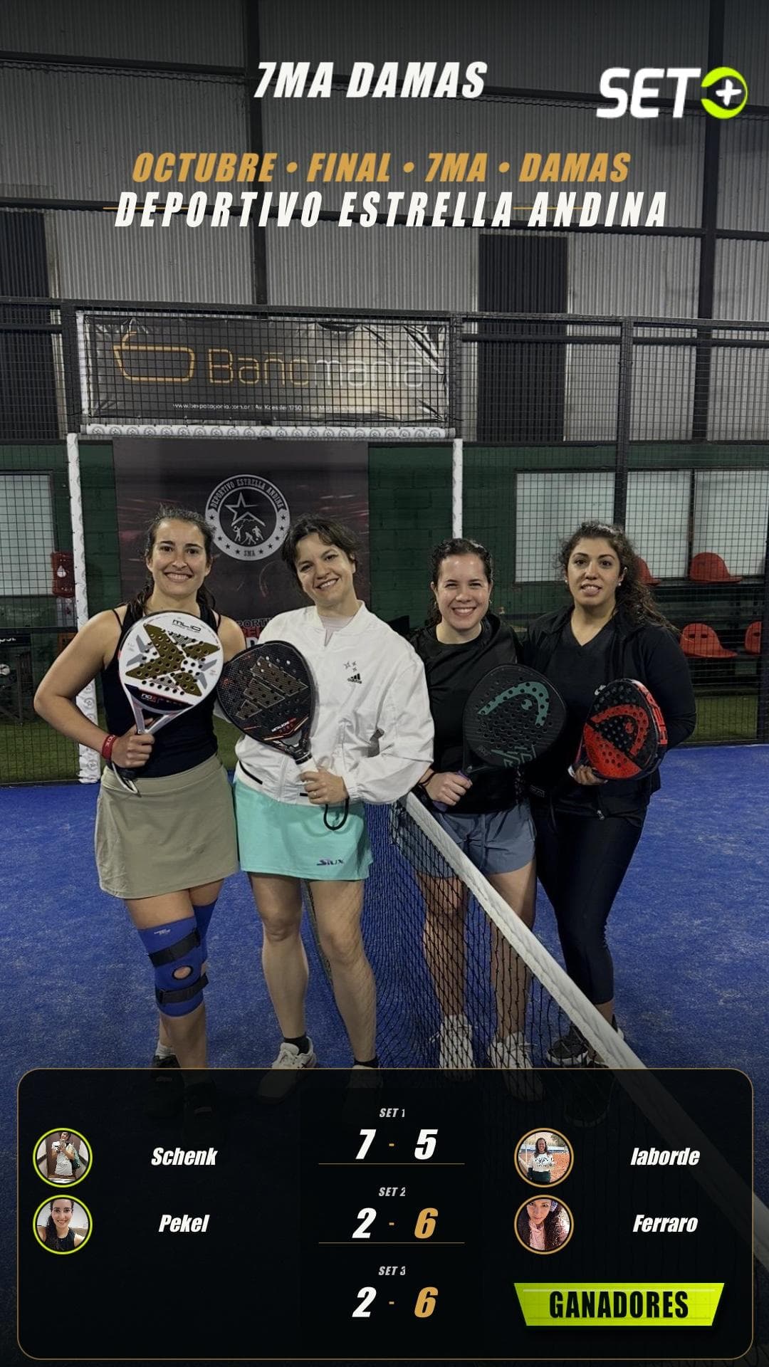 Historia de Deportivo Estrella Andina