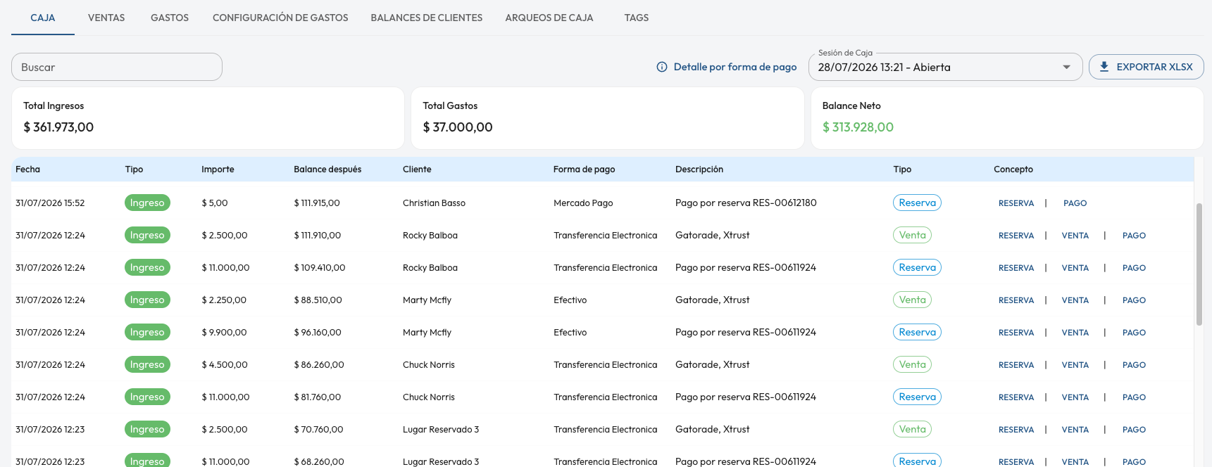 Ventas, ingresos, gastos y movimientos de caja en Manager SetPlus